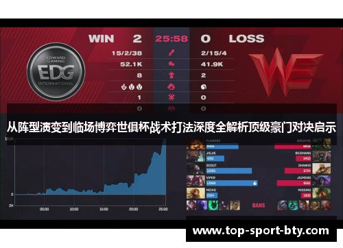 从阵型演变到临场博弈世俱杯战术打法深度全解析顶级豪门对决启示
