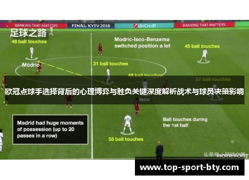 欧冠点球手选择背后的心理博弈与胜负关键深度解析战术与球员决策影响